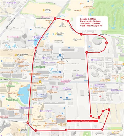 f1 official las vegas map.